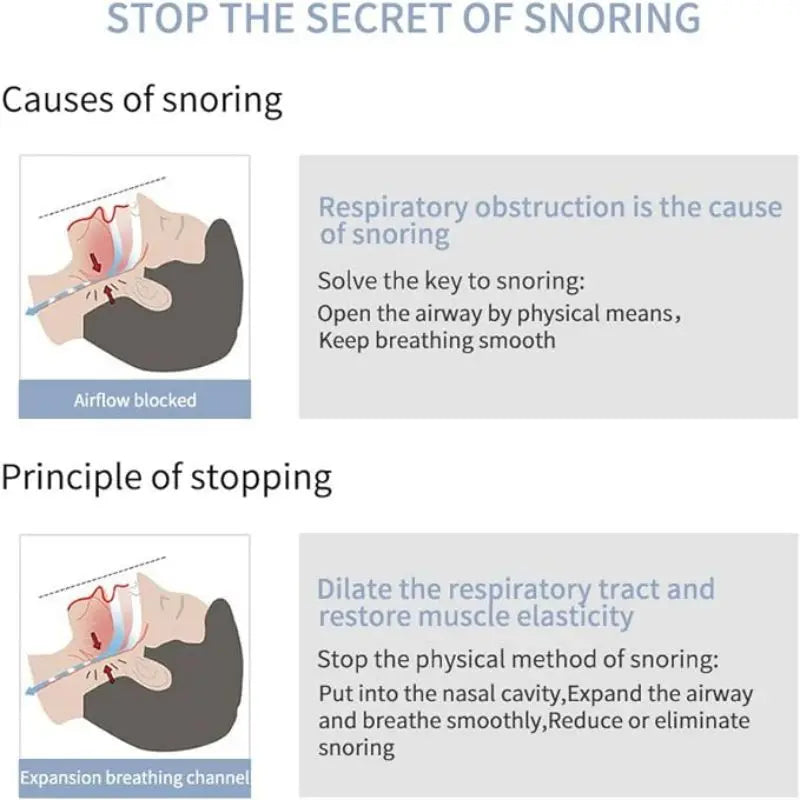 Mini Silicone Stop Snoring Device Breathing Protection Tool Hollowed Out Enlarged Nostril Anti Snoring Nasal Congestion